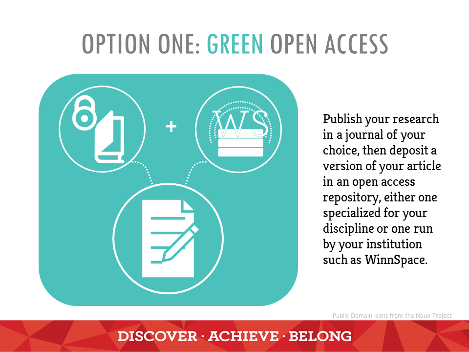 Option 1: Green Open Access. Publish your research in a journal of your choice, then deposit a version of your article in an open access repository, either one specialized for your discipline or one run by your institution such as WinnSpace.